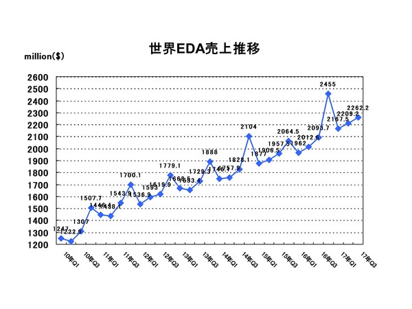 EDAC Report改n.jpg